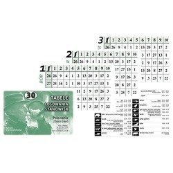 Tabele losowania stanowisk na polowanie zbiorowe 30szt