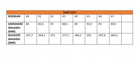 Buty myśliwskie Beretta Shot GTX Forest Night 42