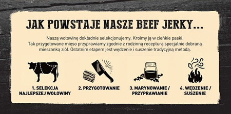 Beef jerky Jack Links suszona wołowina Sweet & Hot 6x70g